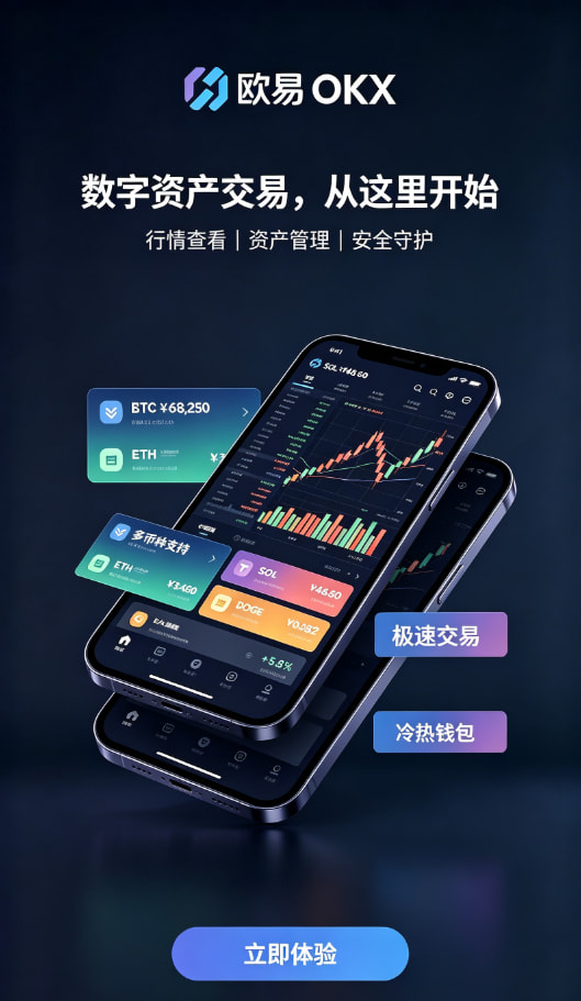 欧交易所app下载充值与交易界面